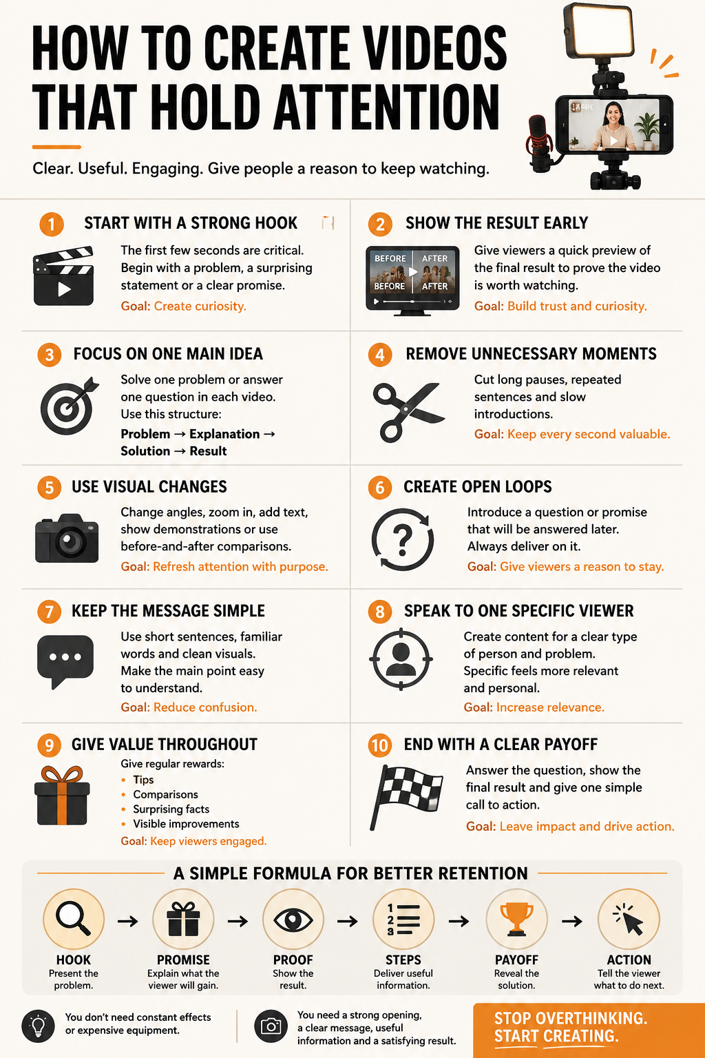 How to Create Videos That Hold Attention