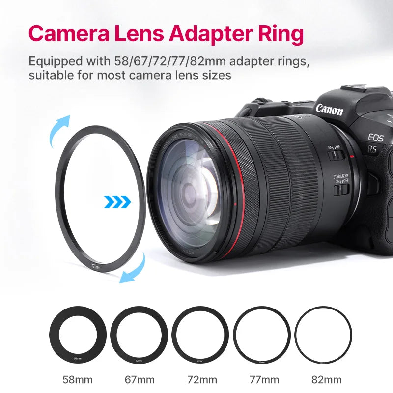 Canon camera with lens adapter ring and size chart on a white background